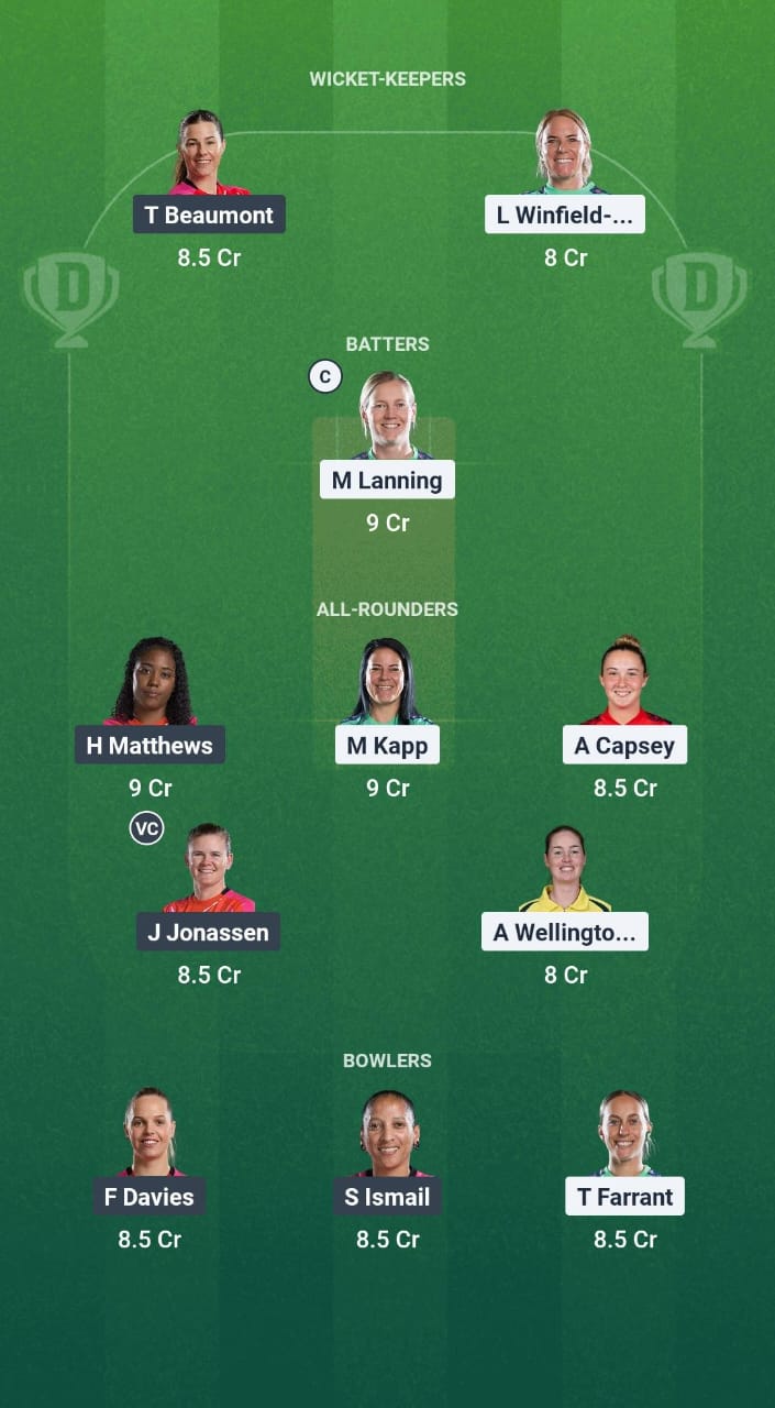 OVI-W vs WEF-W Dream11 Prediction Fantasy Cricket Tips Dream11 Team The Hundred Women 2025