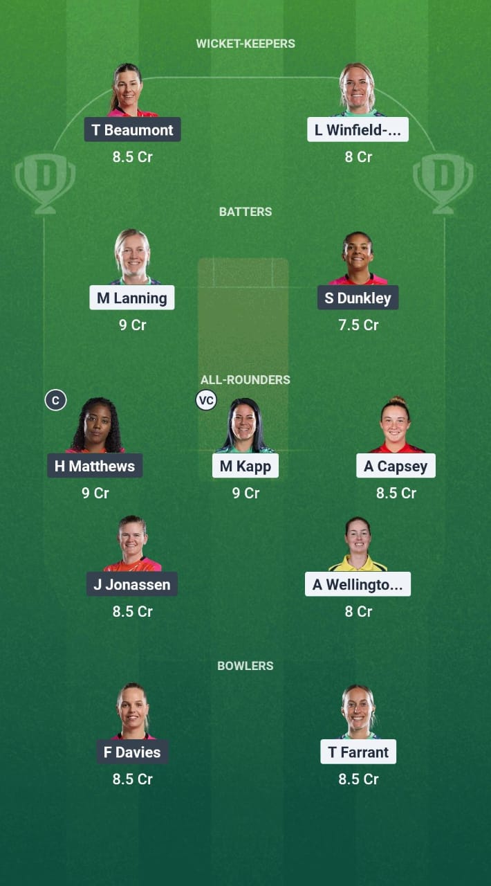 OVI-W vs WEF-W Dream11 Prediction Fantasy Cricket Tips Dream11 Team The Hundred Women 2025