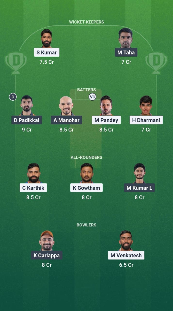 MW vs HT Dream11 Prediction Fantasy Cricket Tips Dream11 Team Karnataka T20 Maharaja Trophy 2025