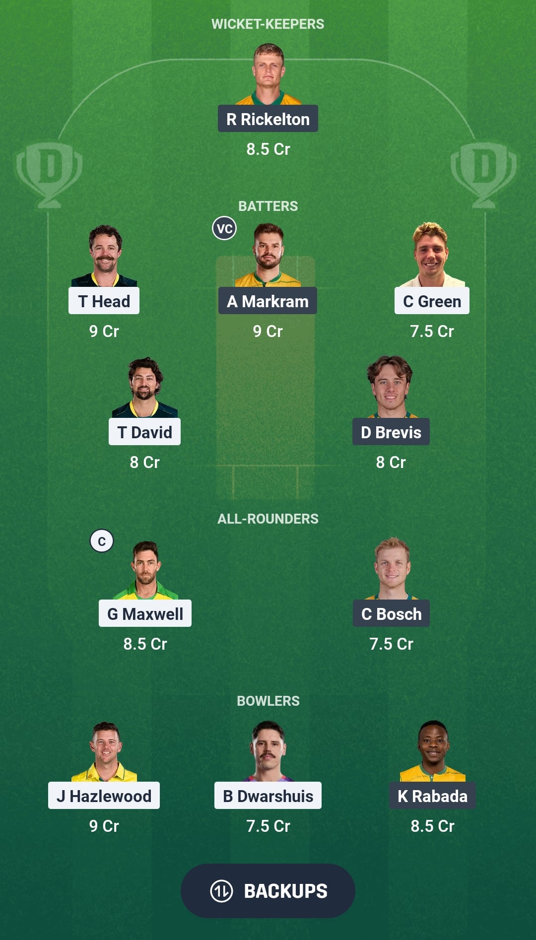 AUS vs SA Dream11 Prediction Fantasy Cricket Tips Dream11 Team South Africa Tour of Australia 2025