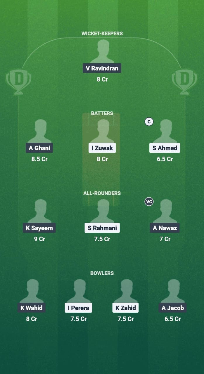 1000758794 SWE vs HUN Dream11 Prediction Fantasy Cricket Tips Dream11 Team ECI T10 Norway 2025