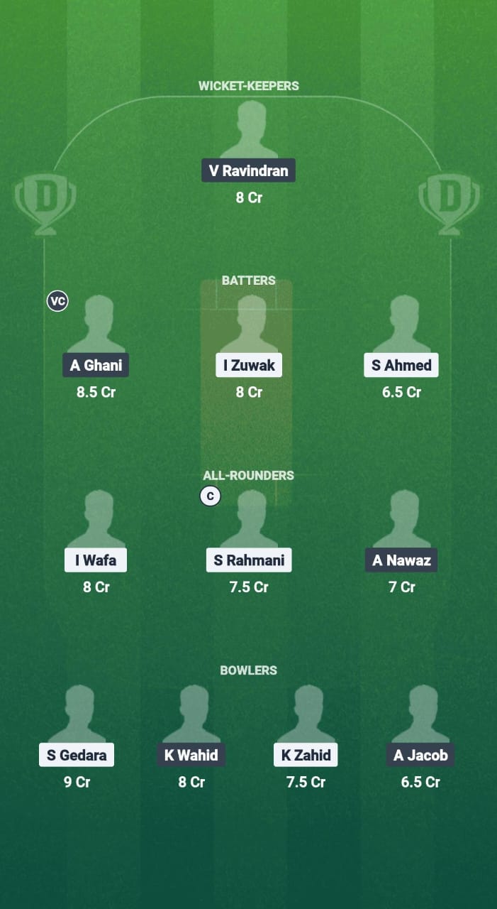 1000758797 SWE vs HUN Dream11 Prediction Fantasy Cricket Tips Dream11 Team ECI T10 Norway 2025