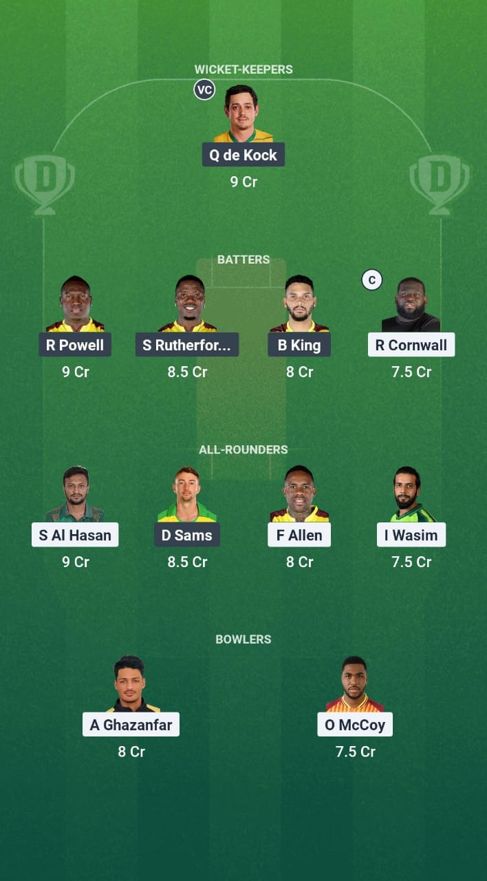 ABF vs BR Dream11 Prediction Fantasy Cricket Tips Dream11 Team CPL 2025