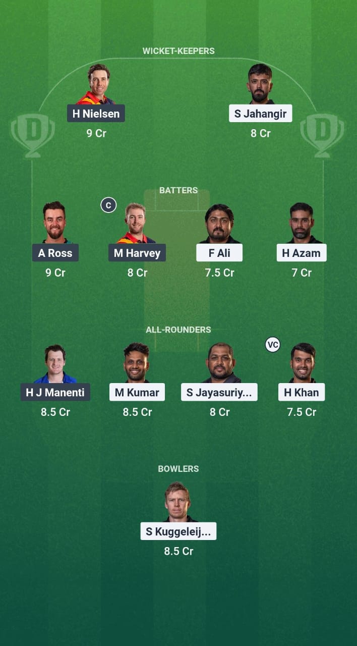 CHK vs ASA Dream11 Prediction Fantasy Cricket Tips Dream11 Team Australian T20 Top End Series 2025