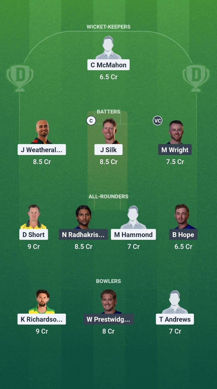 NTS vs CHK Dream11 Prediction Fantasy Cricket Tips Dream11 Team Australian T20 Top End Series 2025