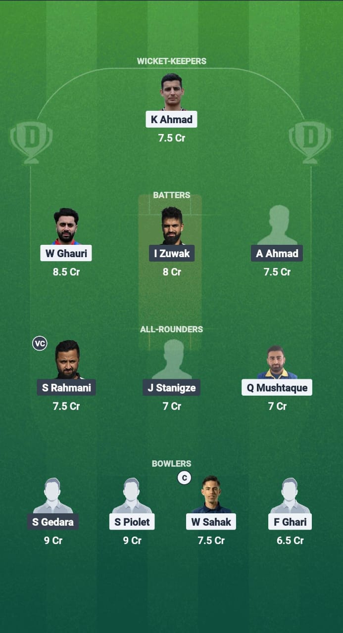 NOR vs SWE Dream11 Prediction Fantasy Cricket Tips Dream11 Team ECI T10 Norway 2025