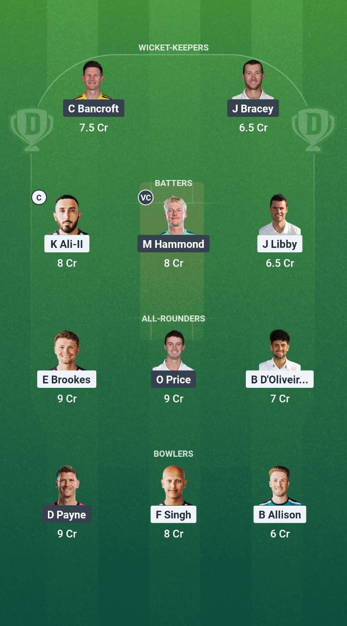 WOR vs GLO Dream11 Prediction