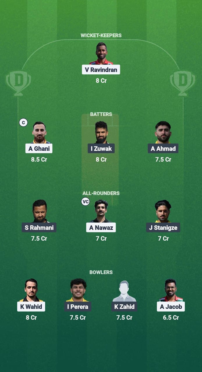 1000759788 HUN vs SWE Dream11 Prediction Fantasy Cricket Tips Dream11 Team ECI T10 Norway 2025