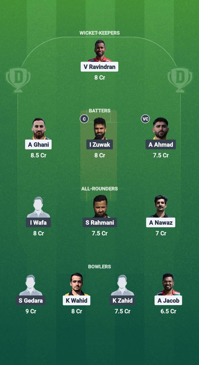 1000759789 HUN vs SWE Dream11 Prediction Fantasy Cricket Tips Dream11 Team ECI T10 Norway 2025