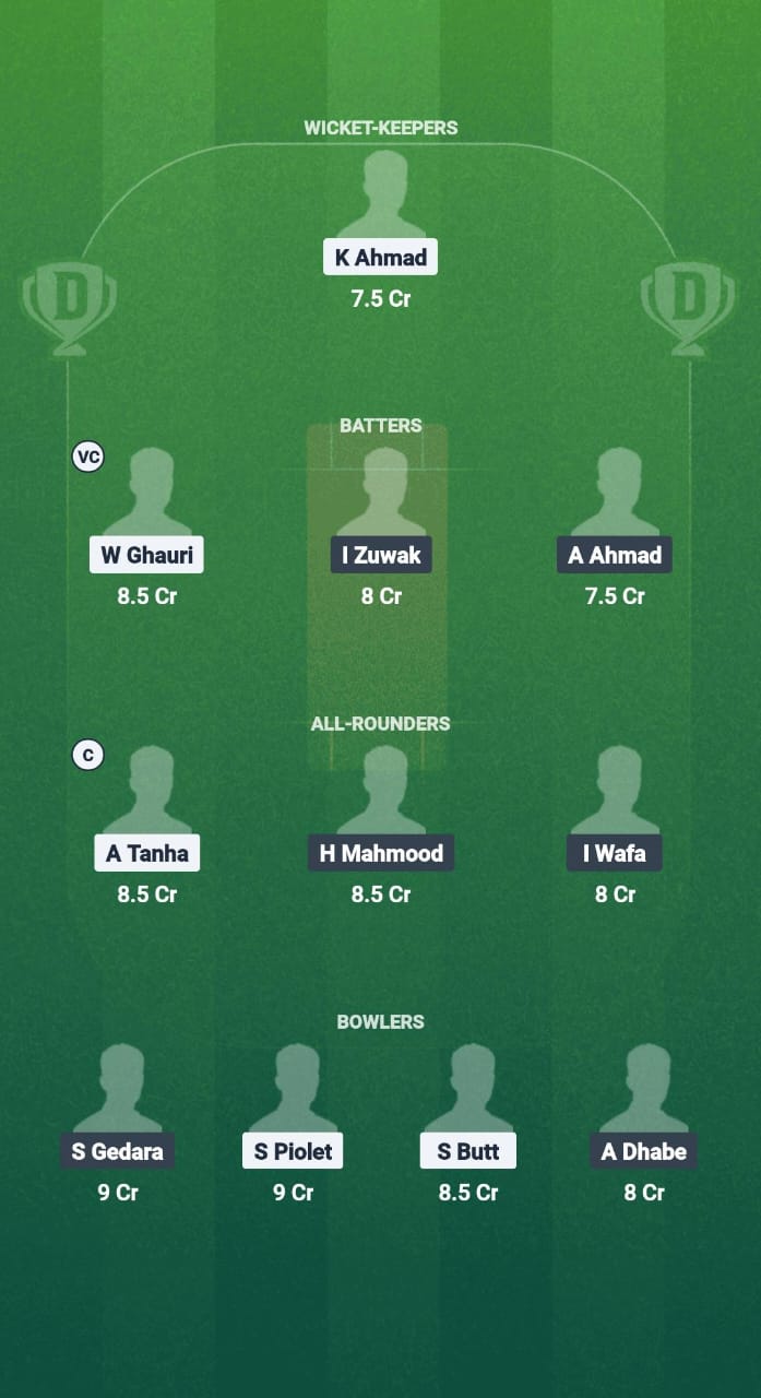 NOR vs SWE Dream11 Prediction Fantasy Cricket Tips Dream11 Team ECN Norway T20I 2025