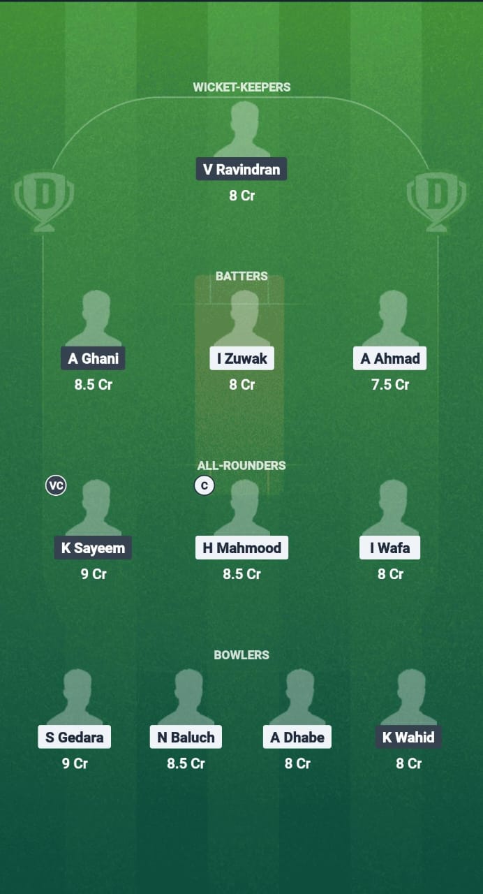 SWE vs HUN Dream11 Prediction Fantasy Cricket Tips Dream11 Team ECN Norway T20I 2025