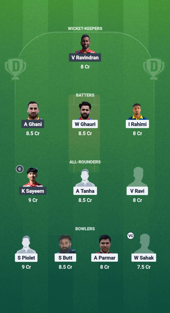 NOR vs HUN Dream11 Prediction Fantasy Cricket Tips Dream11 Team ECN Norway T20I 2025