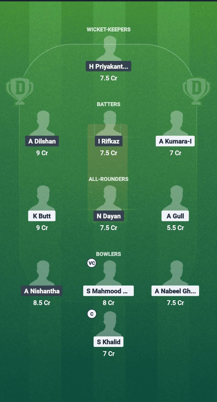 TRN vs CECC Dream11 Prediction Fantasy Cricket Tips Dream11 Team Kuwait T10 Summer League 2025