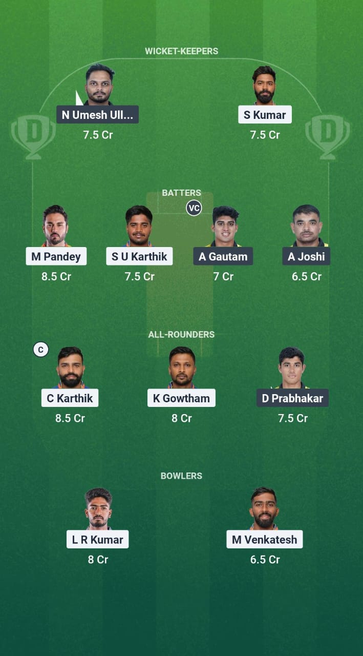 MW vs SL Dream11 Prediction Fantasy Cricket Tips Dream11 Team Karnataka T20 Maharaja Trophy 2025