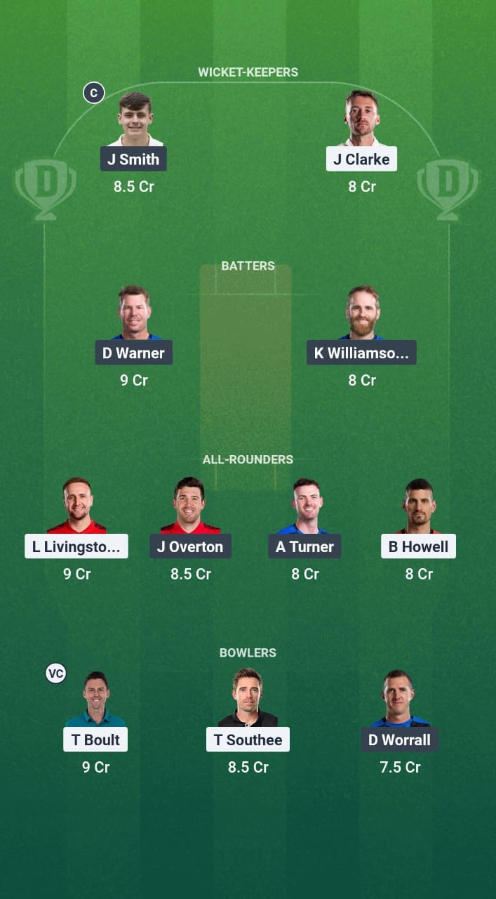 BPH vs LNS Dream11 Prediction Fantasy Cricket Tips Dream11 Team The Hundred Men 2025