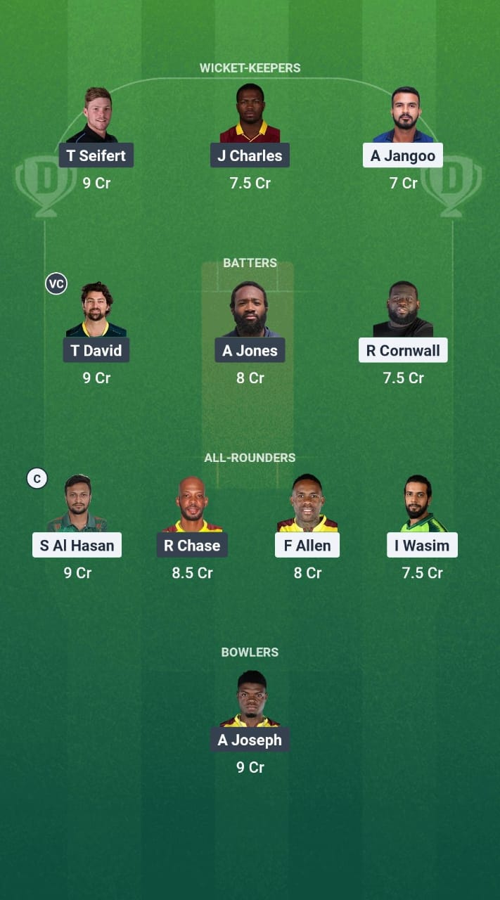 ABF vs SLK Dream11 Prediction Fantasy Cricket Tips Dream11 Team CPL 2025 