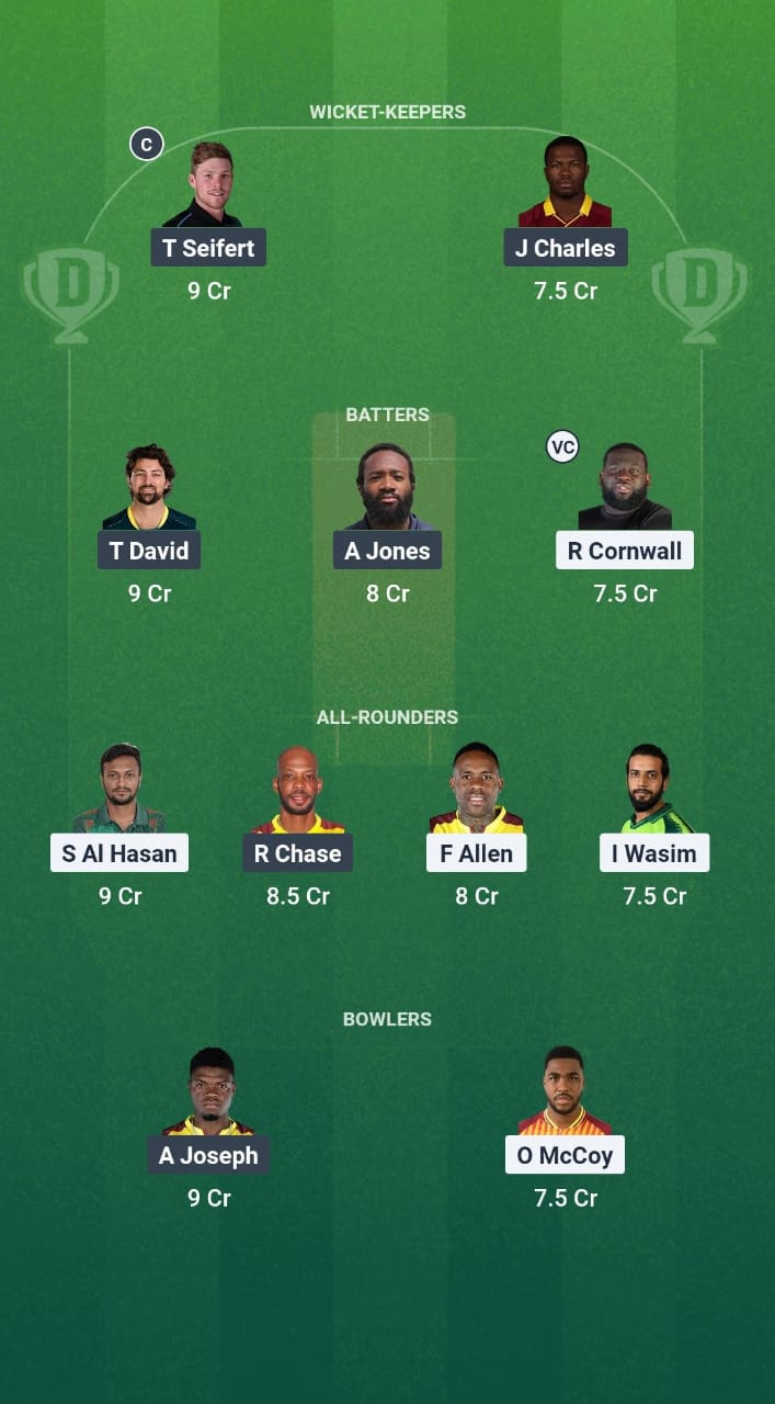 ABF vs SLK Dream11 Prediction Fantasy Cricket Tips Dream11 Team CPL 2025