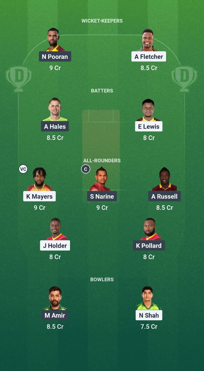 1000760835 SKN vs TKR Dream11 Prediction Fantasy Cricket Tips Dream11 Team CPL 2025