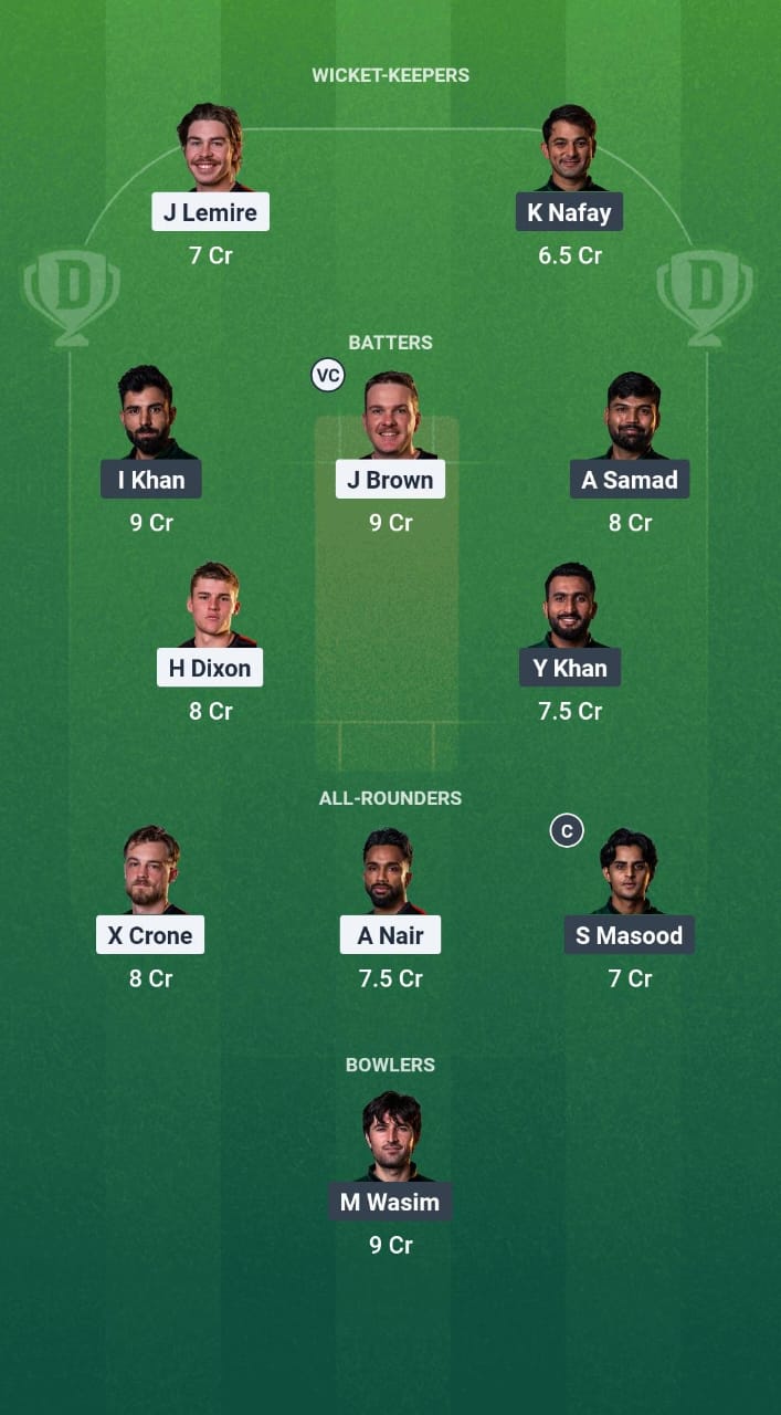 MRA vs PK-A Dream11 Prediction Fantasy Cricket Tips Dream11 Team Australian T20 Top End Series 2025