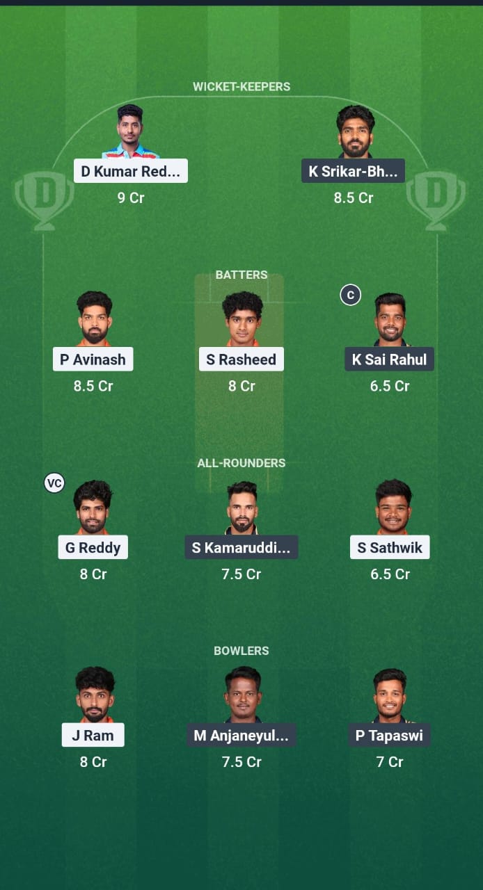 ROR vs KNK Dream11 Prediction Fantasy Cricket Tips Dream11 Team Andhra T20 League 2025