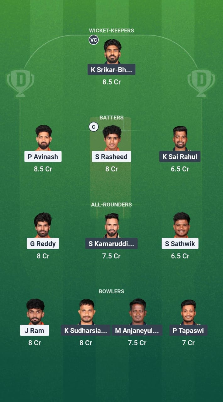 ROR vs KNK Dream11 Prediction Fantasy Cricket Tips Dream11 Team Andhra T20 League 2025