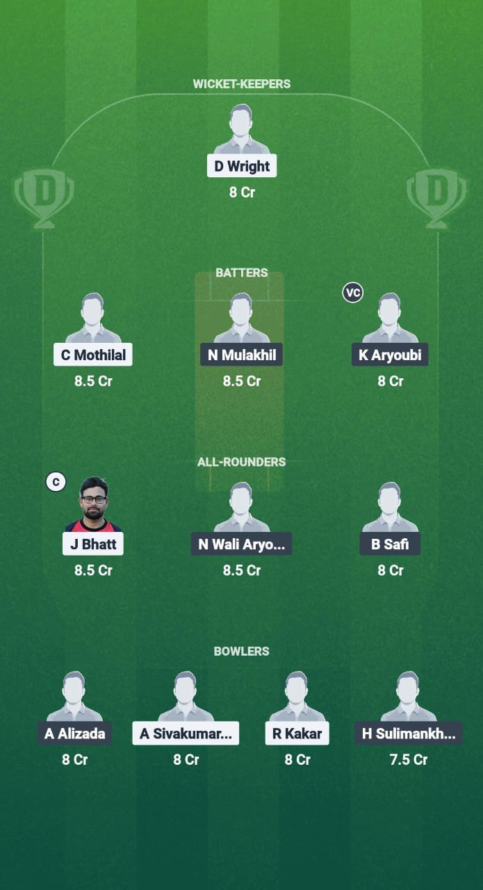 THCC vs MSC Dream11 Prediction Fantasy Cricket Tips Dream11 Team ECS T10 Germany 2025