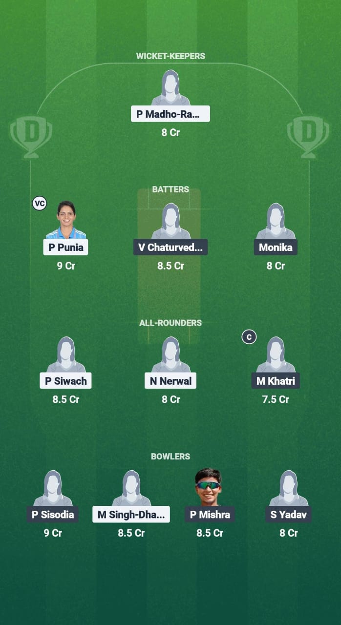 1000761159 EDR-W vs CDQ-W Dream11 Prediction Fantasy Cricket Tips Dream11 Team Delhi T20 Women's Premier League 2025