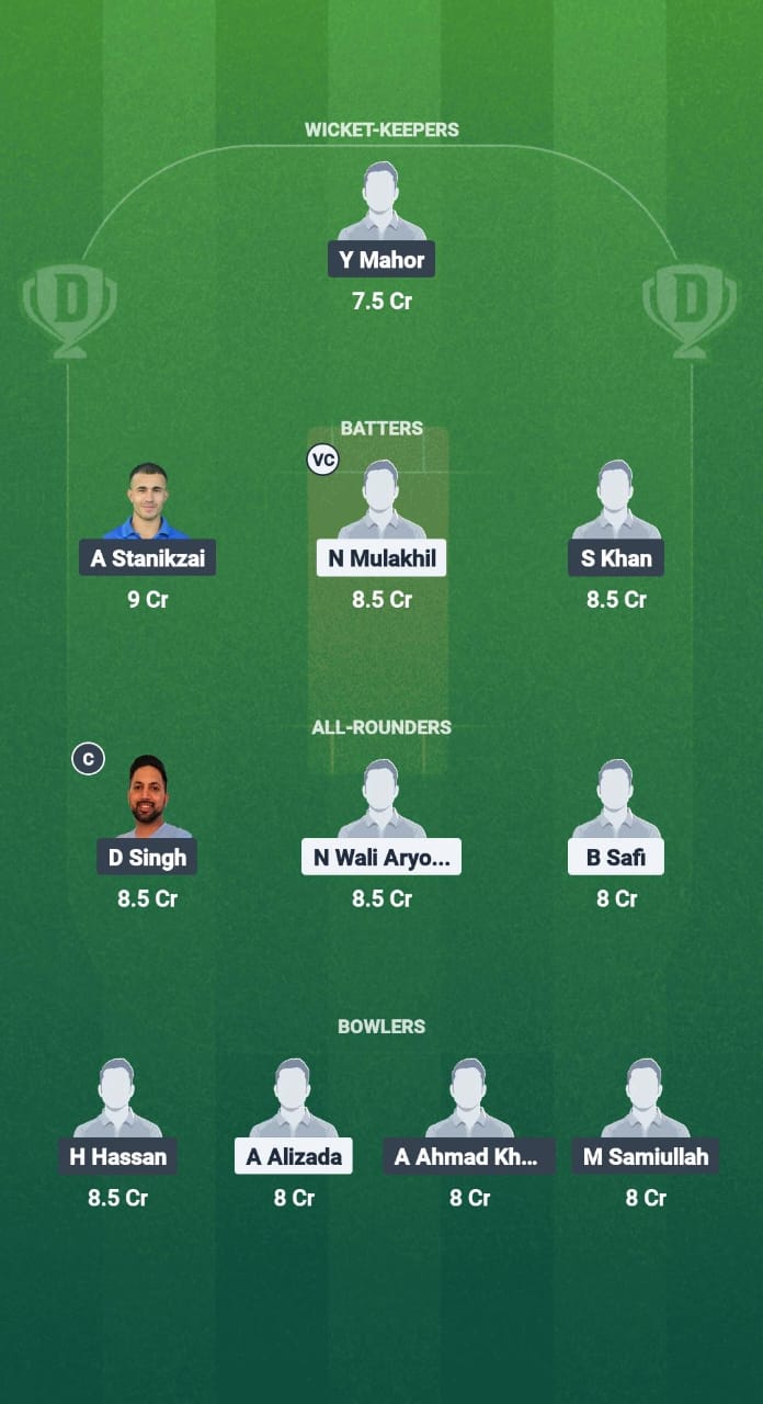 MSC vs KSV Dream11 Prediction Fantasy Cricket Tips Dream11 Team ECS T10 Germany 2025 