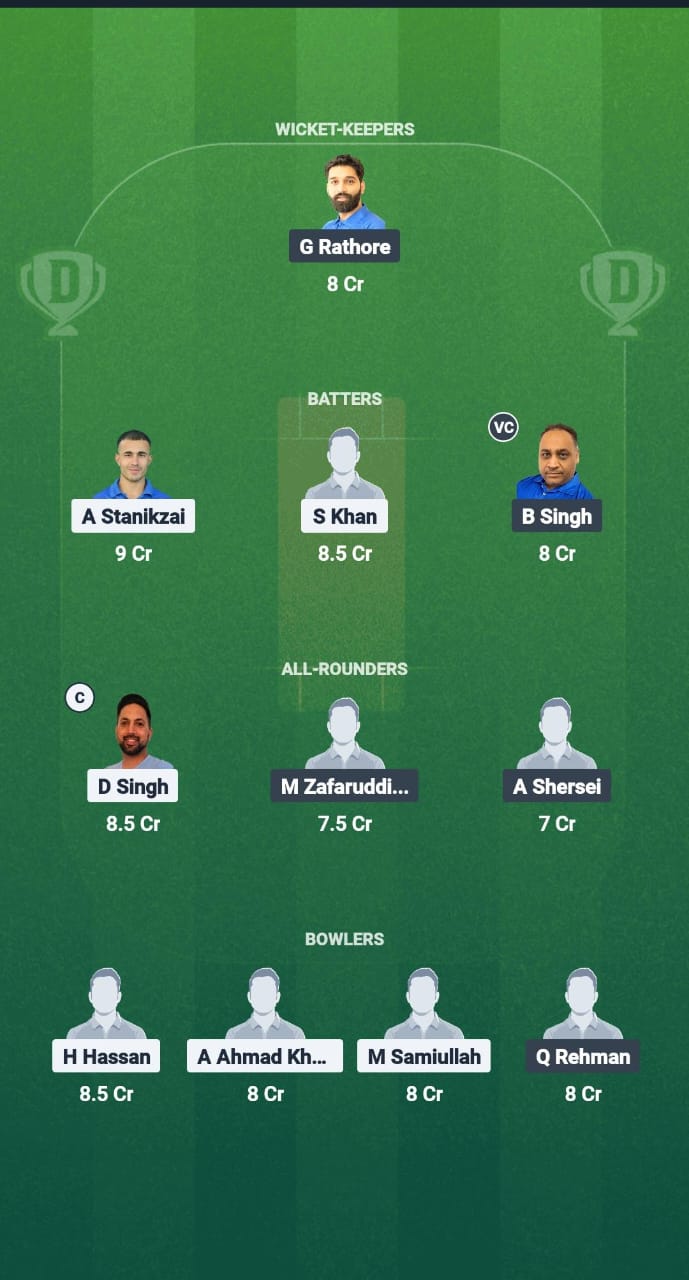 KSV I MTV Dream11 Prediction Fantasy Cricket Tips Dream11 Team ECS T10 Germany 2025