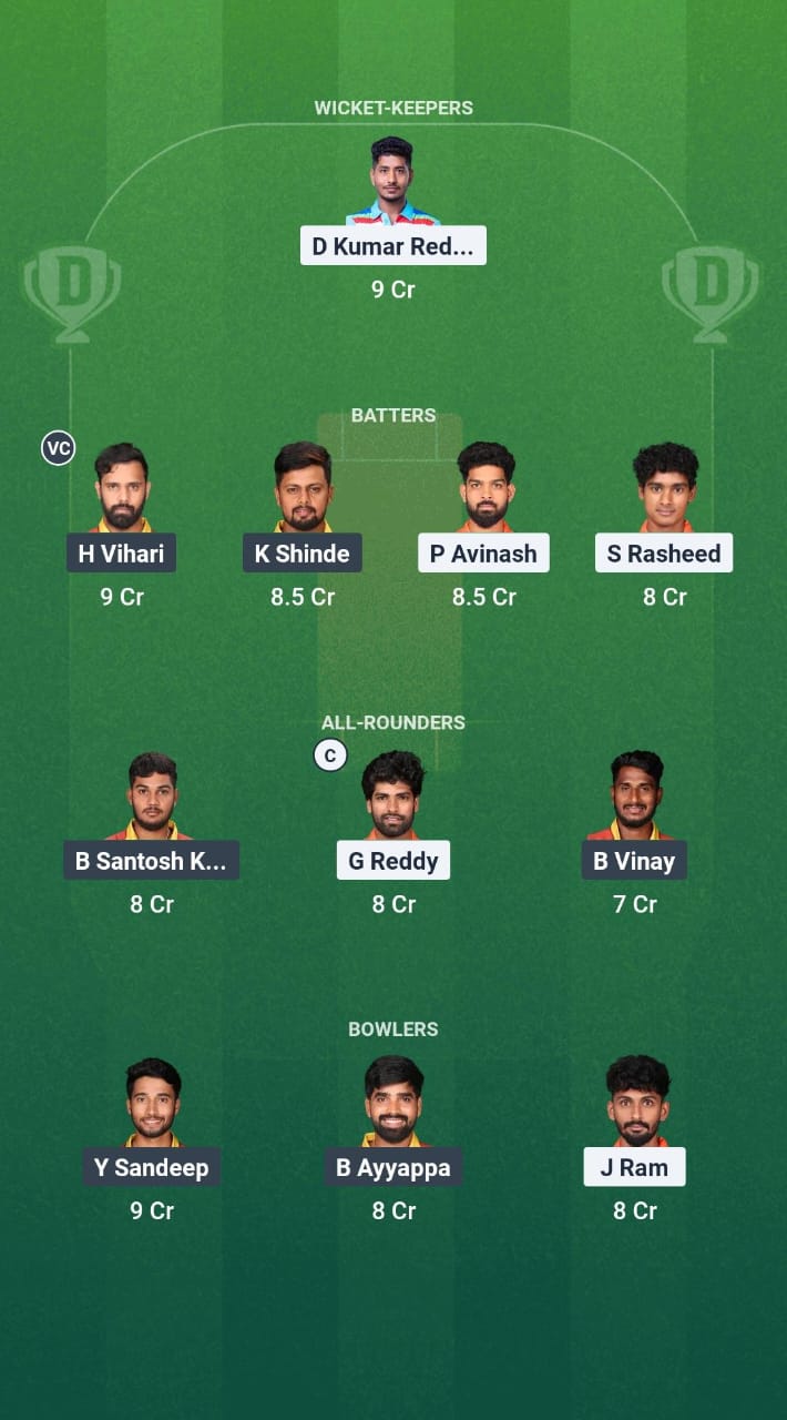 ROR vs AMR Dream11 Prediction Fantasy Cricket Tips Dream11 Team Andhra T20 League 2025