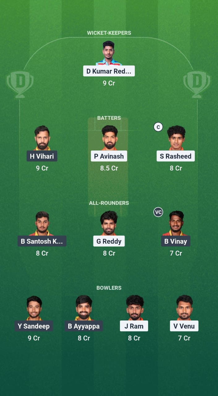 ROR vs AMR Dream11 Prediction Fantasy Cricket Tips Dream11 Team Andhra T20 League 2025