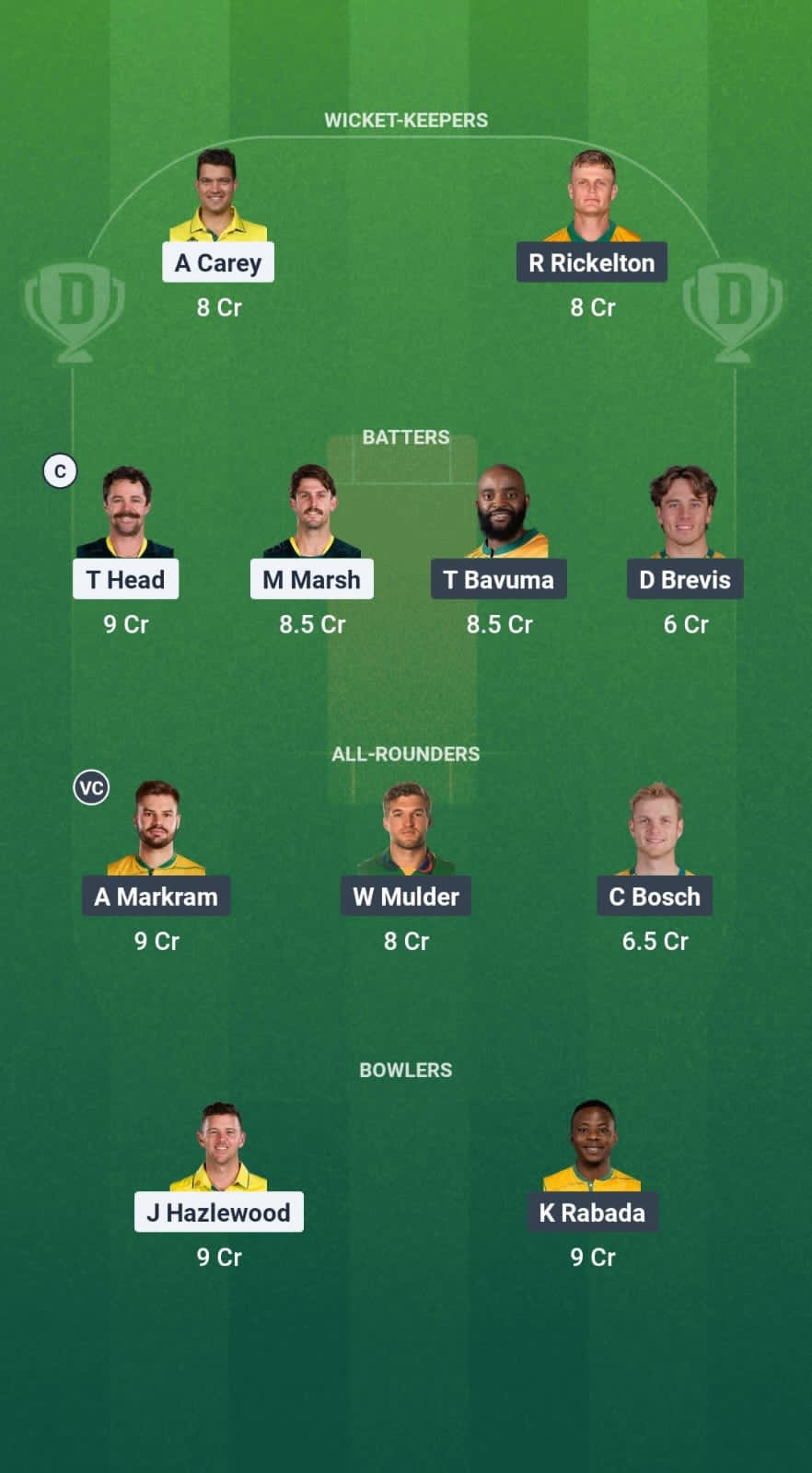 1000761937 AUS vs SA Dream11 Prediction Fantasy Cricket Tips Dream11 Team South Africa Tour of Australia 2025