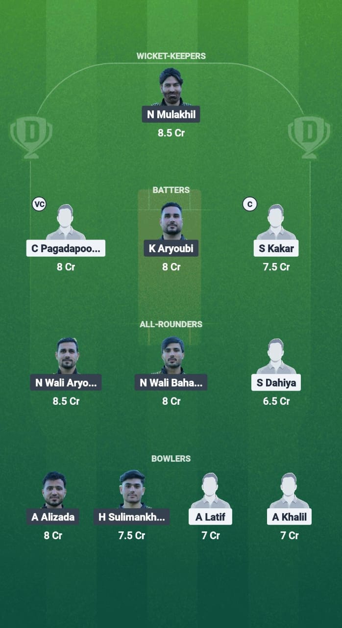 KHTC vs MSC Dream11 Prediction Fantasy Cricket Tips Dream11 Team ECS T10 Germany 2025