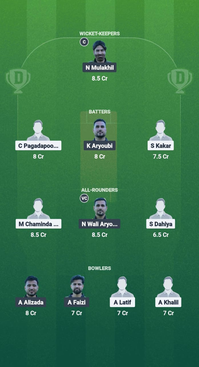 KHTC vs MSC Dream11 Prediction Fantasy Cricket Tips Dream11 Team ECS T10 Germany 2025