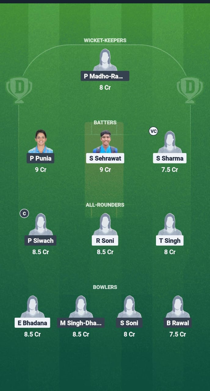 1000762562 SDS-W vs EDR-W Dream11 Prediction Fantasy Cricket Tips Dream11 Team Delhi T20 Women's Premier League 2025