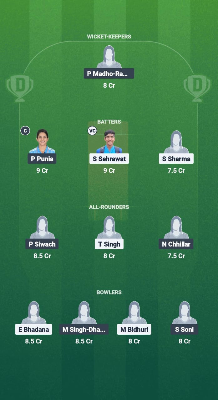 1000762565 SDS-W vs EDR-W Dream11 Prediction Fantasy Cricket Tips Dream11 Team Delhi T20 Women's Premier League 2025