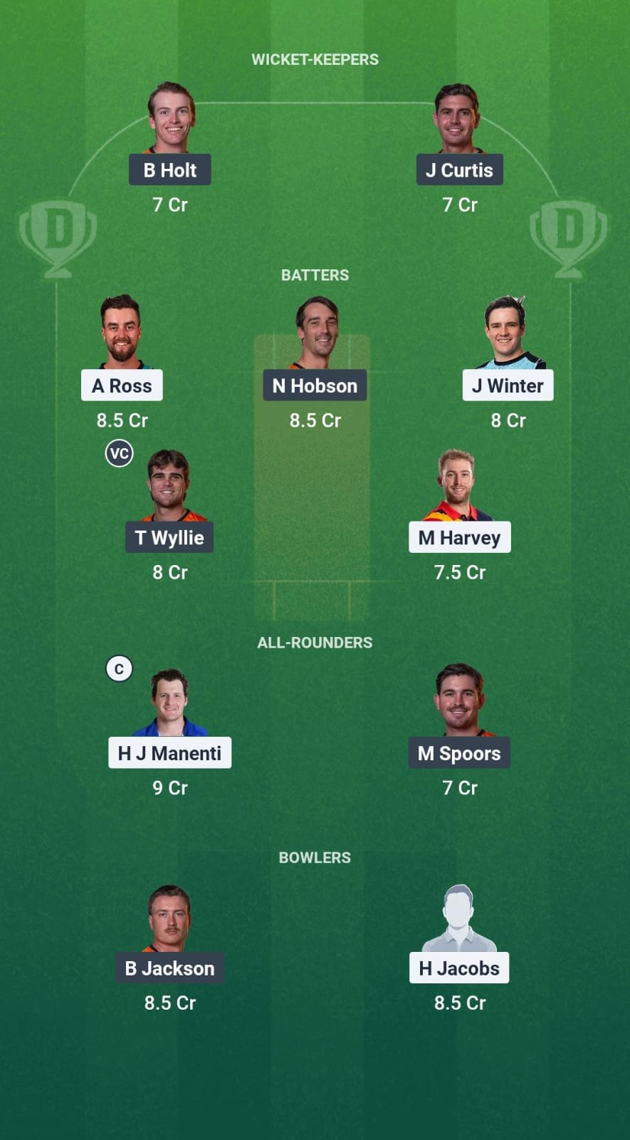 ASA vs PSA Dream11 Prediction Fantasy Cricket Tips Dream11 Team Australian T20 Top End Series 2025