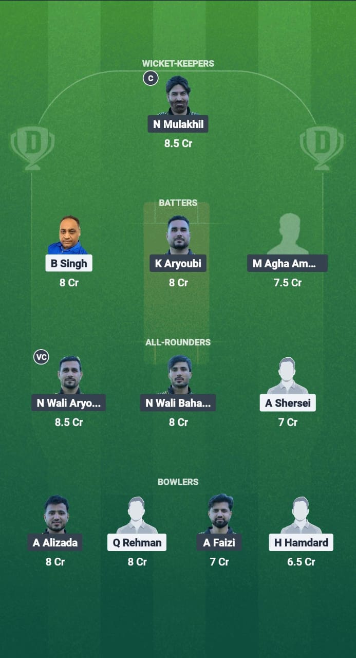 MTV vs MSC Dream11 Prediction Fantasy Cricket Tips Dream11 Team ECS T10 Germany 2025