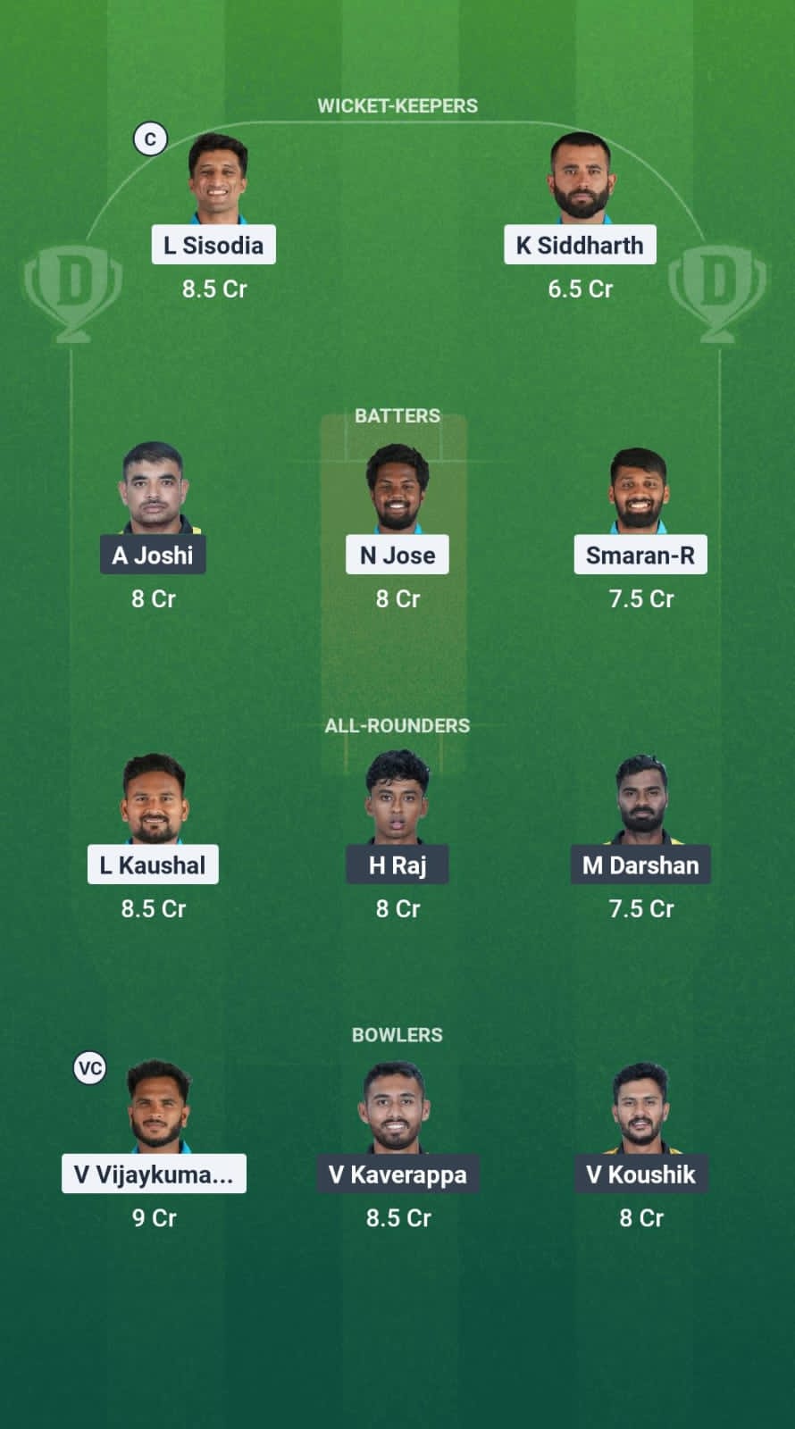 GMY vs SL Dream11 Prediction Fantasy Cricket Tips Dream11 Team Karnataka T20 Maharaja Trophy 2025