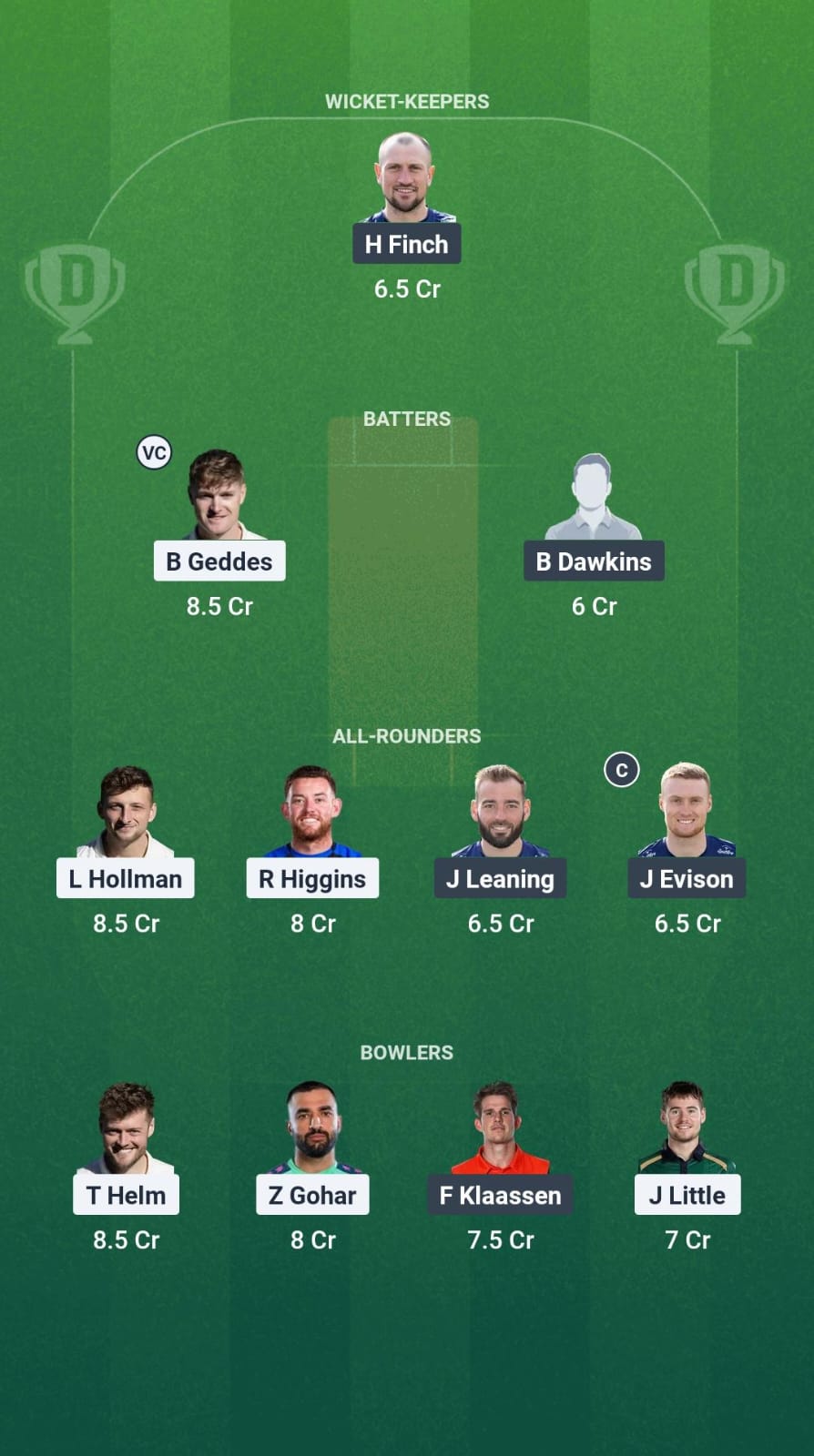 MID vs KET Dream11 Prediction Fantasy Cricket Tips Dream11 Team English One Day Cup 2025