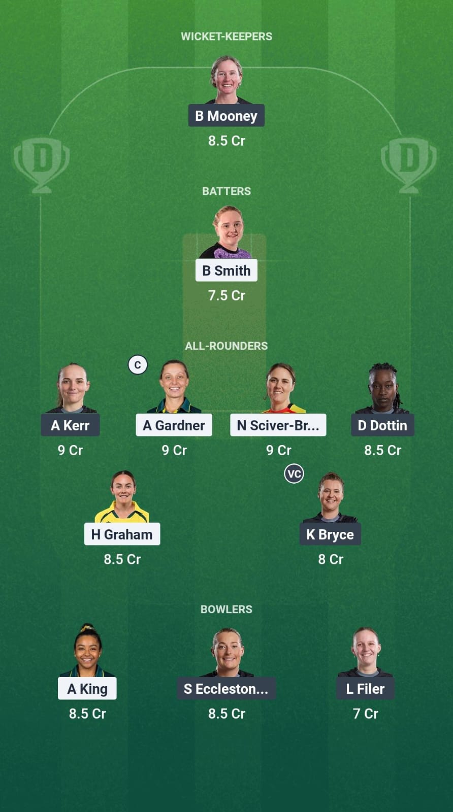 TRT-W vs MNR-W Dream11 Prediction Fantasy Cricket Tips Dream11 Team The Hundred Women 2025