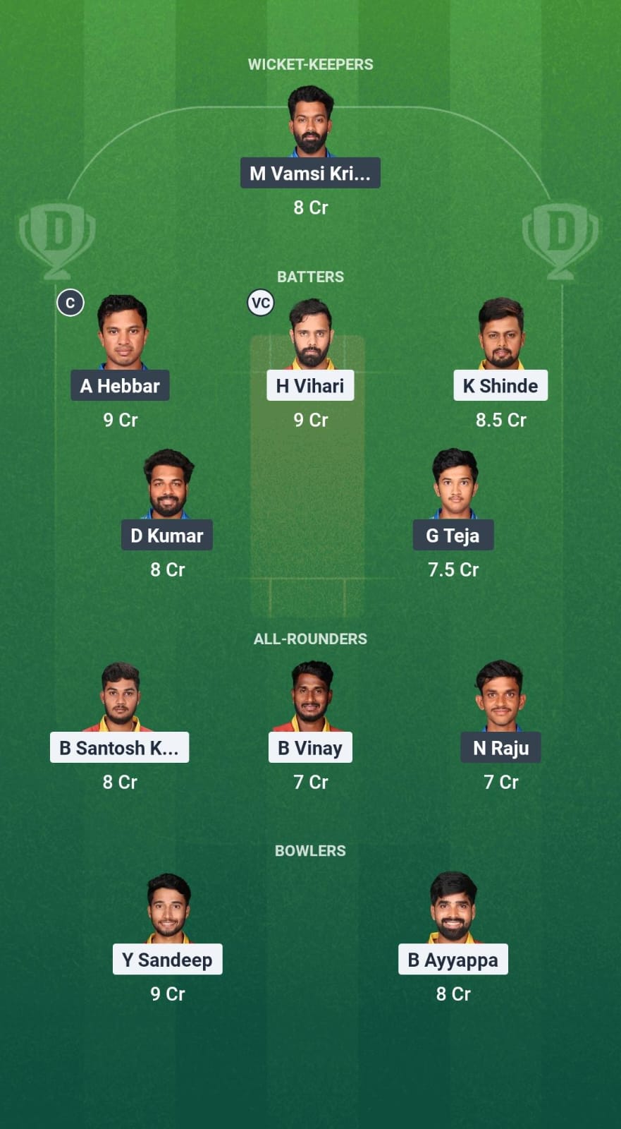1000763337 AMR vs VSS Dream11 Prediction Fantasy Cricket Tips Dream11 Team Andhra T20 League 2025