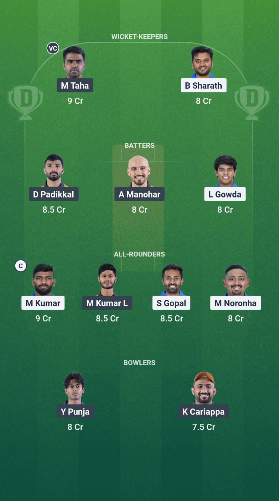 MD vs HT Dream11 Prediction Fantasy Cricket Tips Dream11 Team Karnataka T20 Maharaja Trophy 2025