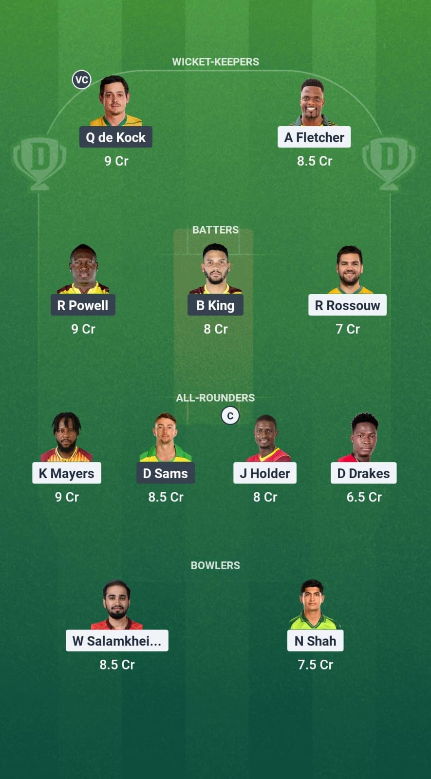 1000764182 SKN vs BR Dream11 Prediction Fantasy Cricket Tips Dream11 Team CPL 2025