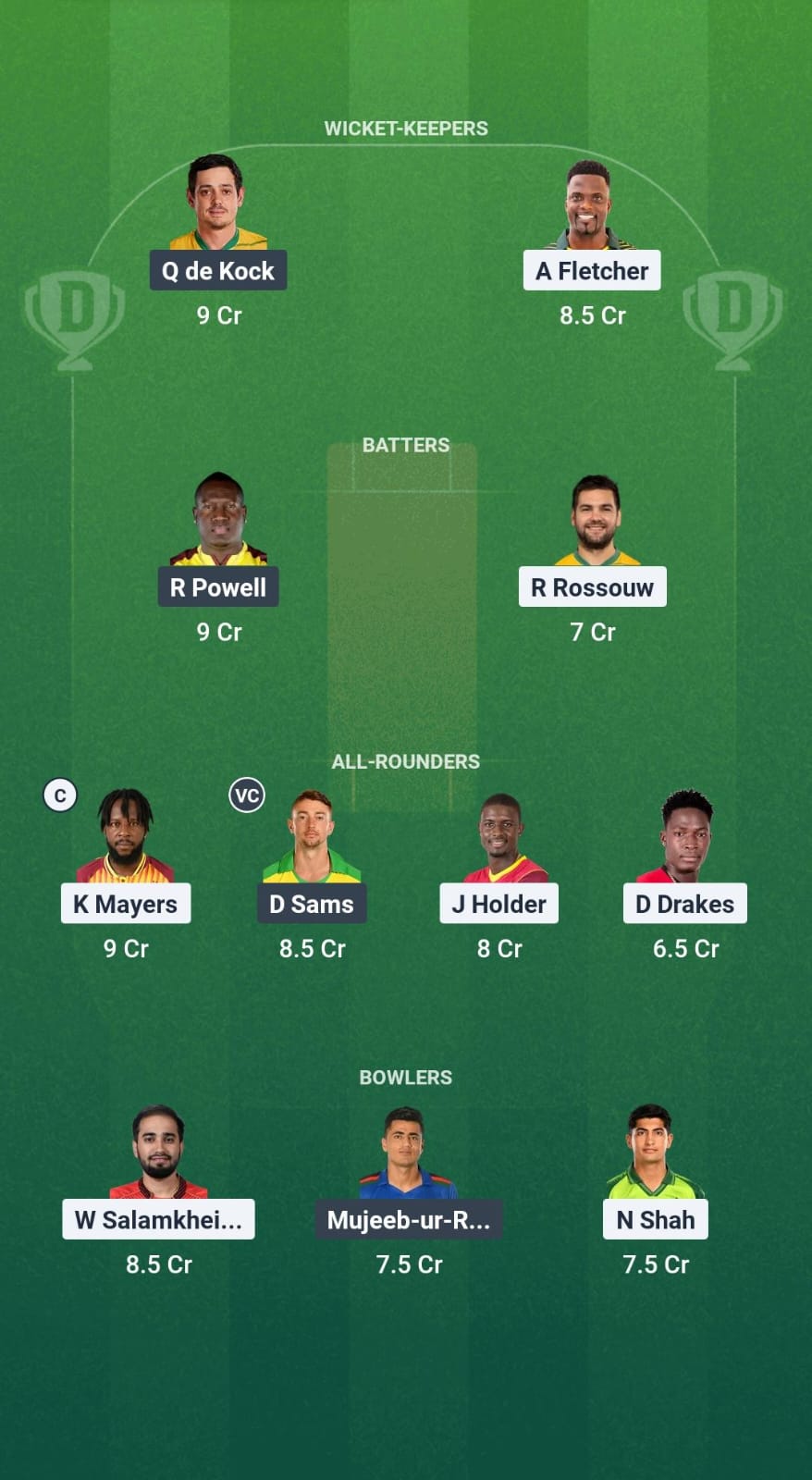 1000764189 SKN vs BR Dream11 Prediction Fantasy Cricket Tips Dream11 Team CPL 2025