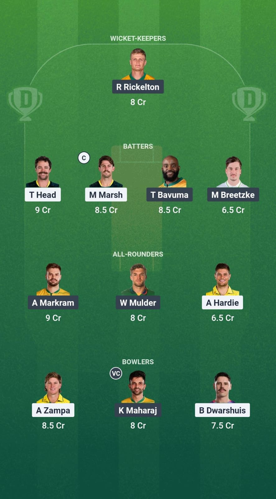 AUS vs SA Dream11 Prediction Fantasy Cricket Tips Dream11 Team South Africa Tour of Australia 2025