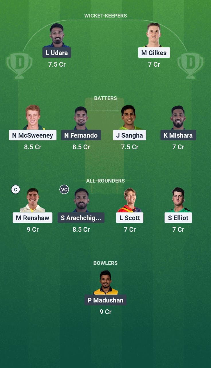 106df55a 0737 42f5 87e0 9eb7cee94710 AU-A vs SL-A Dream11 Prediction Fantasy Cricket Tips Dream11 Team Sri Lanka A Tour of Australia