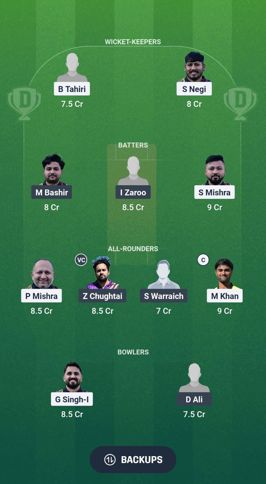 10b4d1c0 E65b 4a51 9a48 496fe88af815 SFS vs MUS Dream11 Prediction Fantasy Cricket Tips Dream11 Team ECS T10 Bulgaria