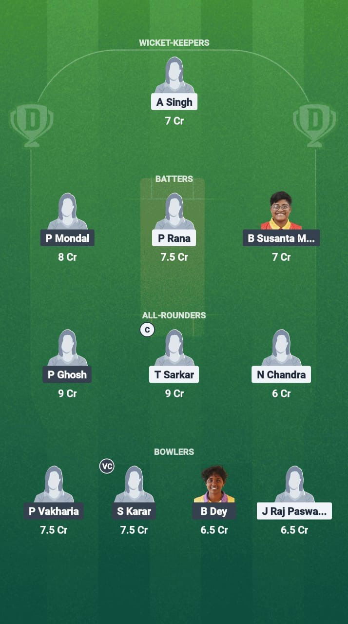11a259d8 Fc31 415f 899e 392b7021c8a4 MK-W vs SRT-W Dream11 Prediction Fantasy Cricket Tips Dream11 Team Bengal Womens Pro T20 League