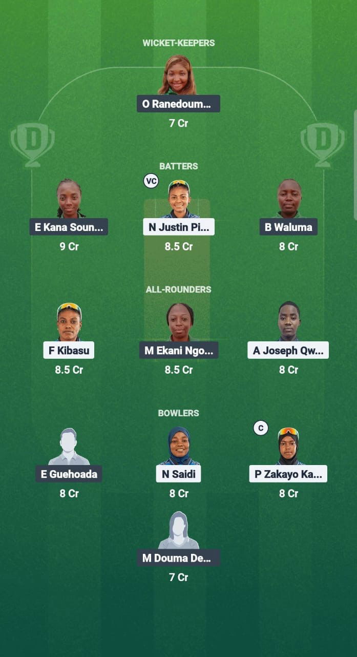 11be0726 1f08 40ae B0ed 4c6d55d70407 TAN-W vs CAM-W Dream11 Prediction Fantasy Cricket Tips Dream11 Team Kwibuka Womens T20
